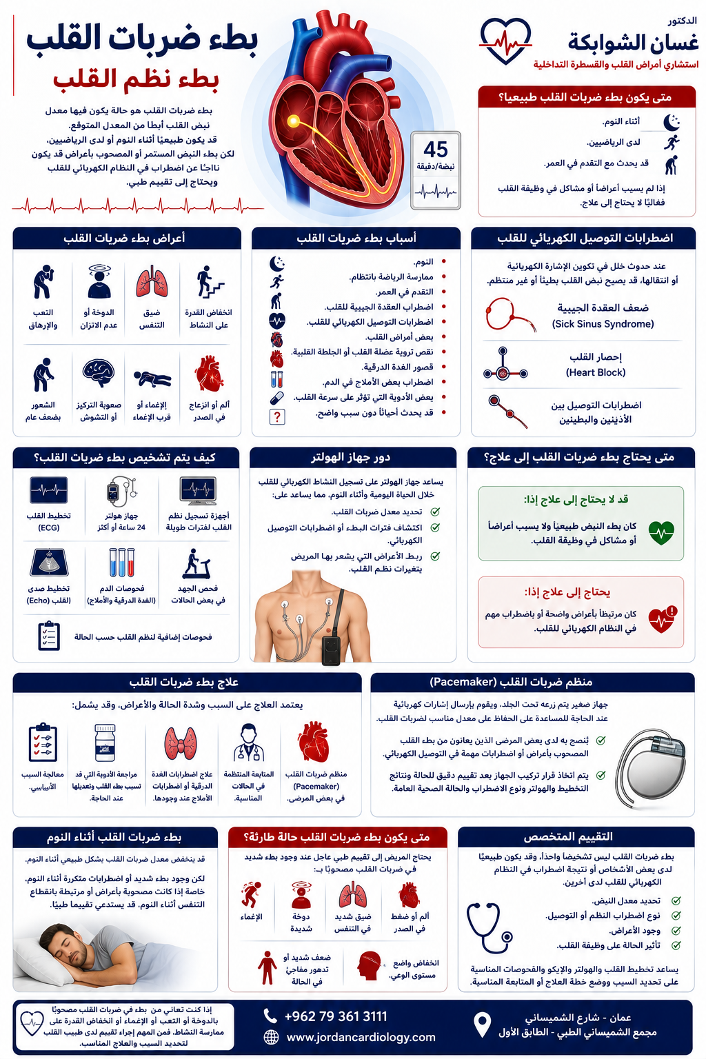 بطء ضربات القلب | بطء نظم القلب في الاردن 