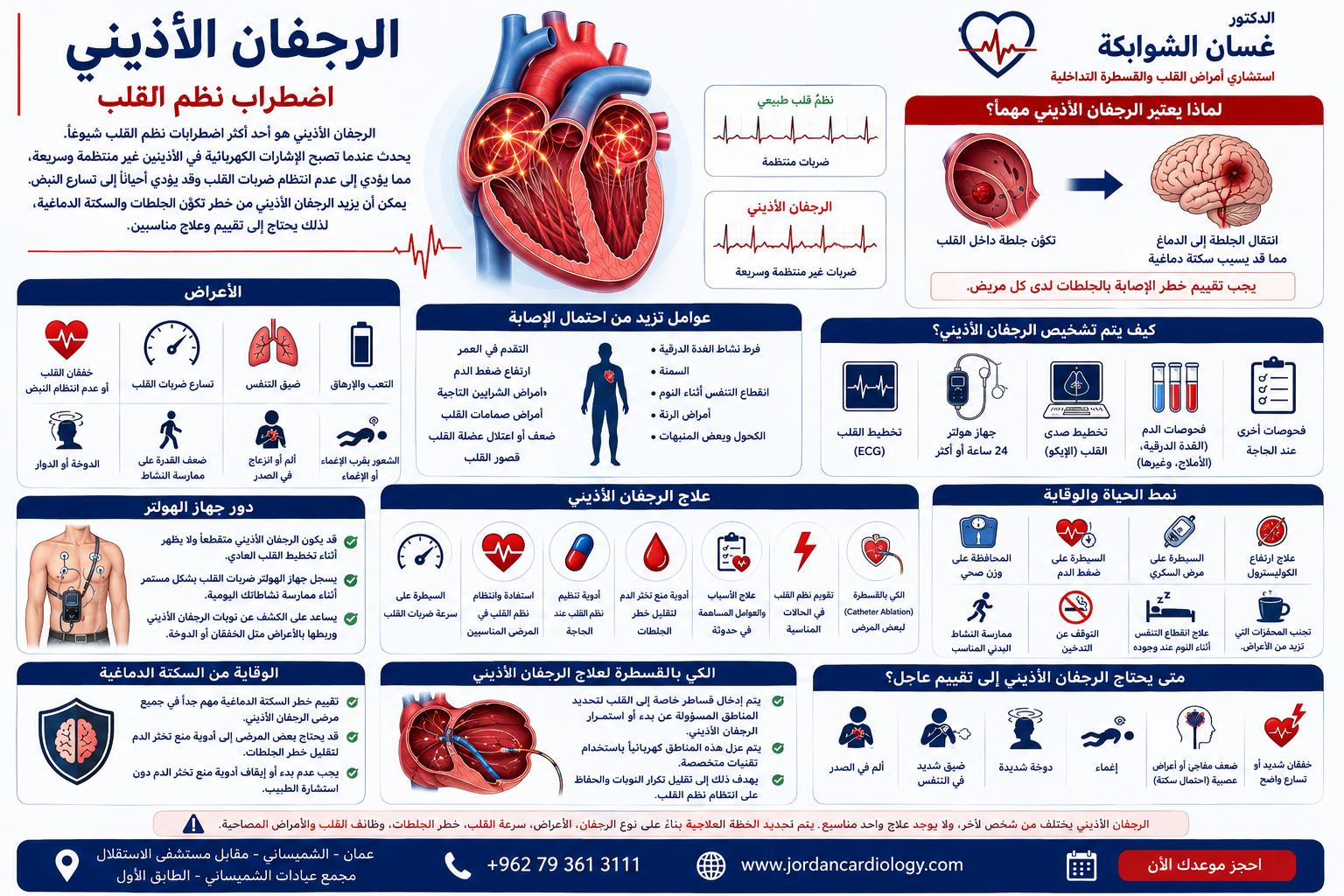 الرجفان الأذيني | اضطراب نظم القلب في الاردن 