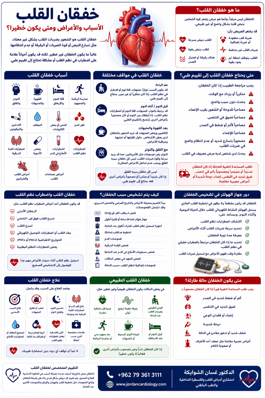 خفقان القلب | الأسباب والأعراض ومتى يكون خطيرًا؟ في الاردن 