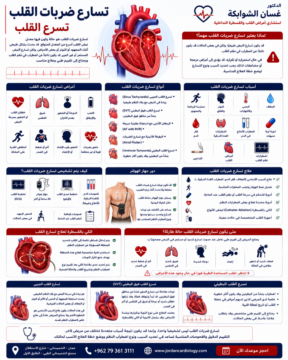 تسارع ضربات القلب | تسرع القلب في الاردن 