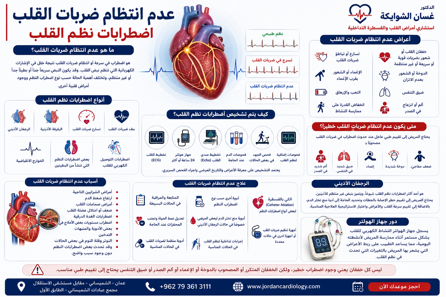 عدم انتظام ضربات القلب | اضطرابات نظم القلب في الاردن 