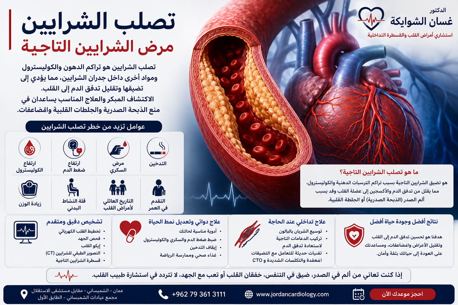 تصلب الشرايين | مرض الشرايين التاجية في الاردن 