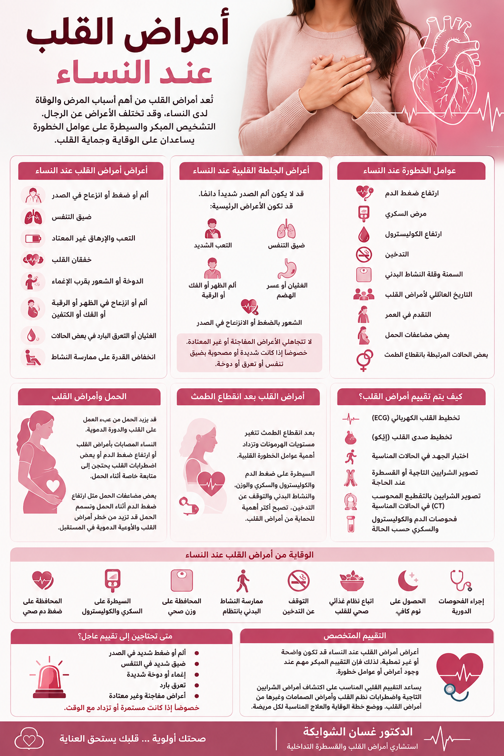 أمراض القلب عند النساء | الأعراض وعوامل الخطورة والوقاية في الاردن 