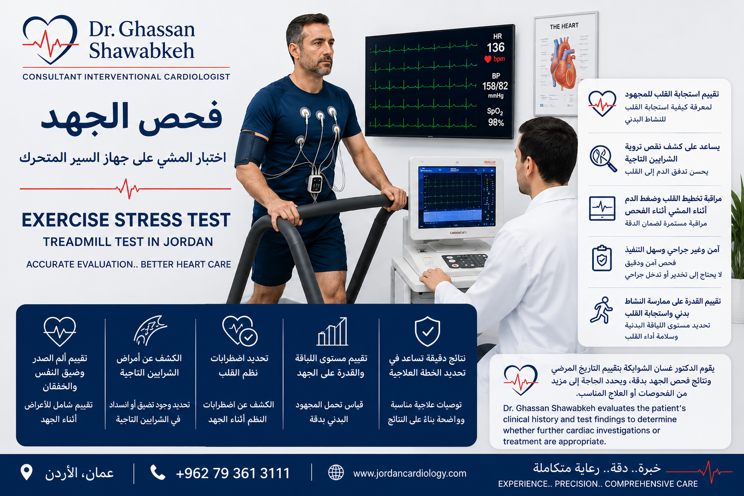 فحص الجهد في الأردن | اختبار المشي والقلب | الدكتور غسان الشوابكة
