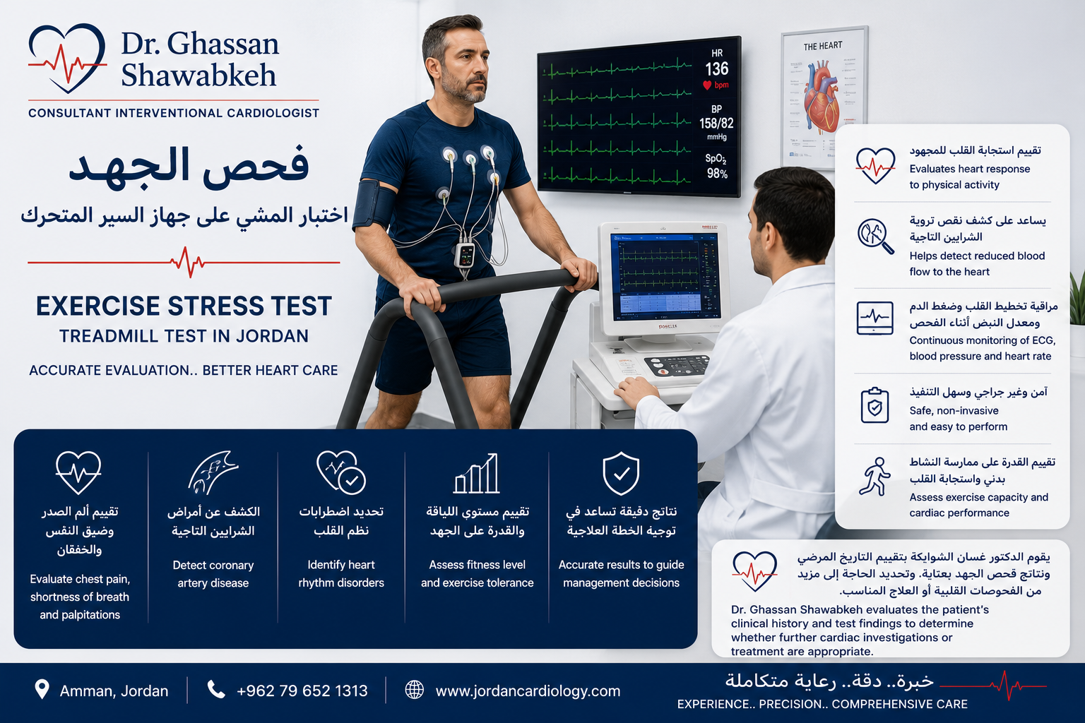 فحص الجهد في الأردن | اختبار المشي والقلب | الدكتور غسان الشوابكة